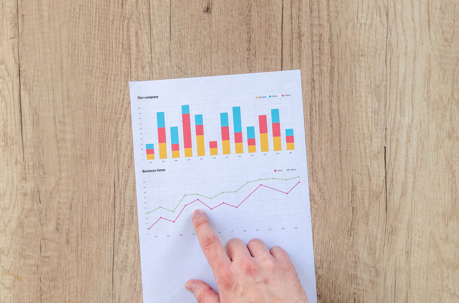 Airbnb Minimum Stay Settings Revenue: The 2026 Data-Driven Playbook Most Hosts Ignore