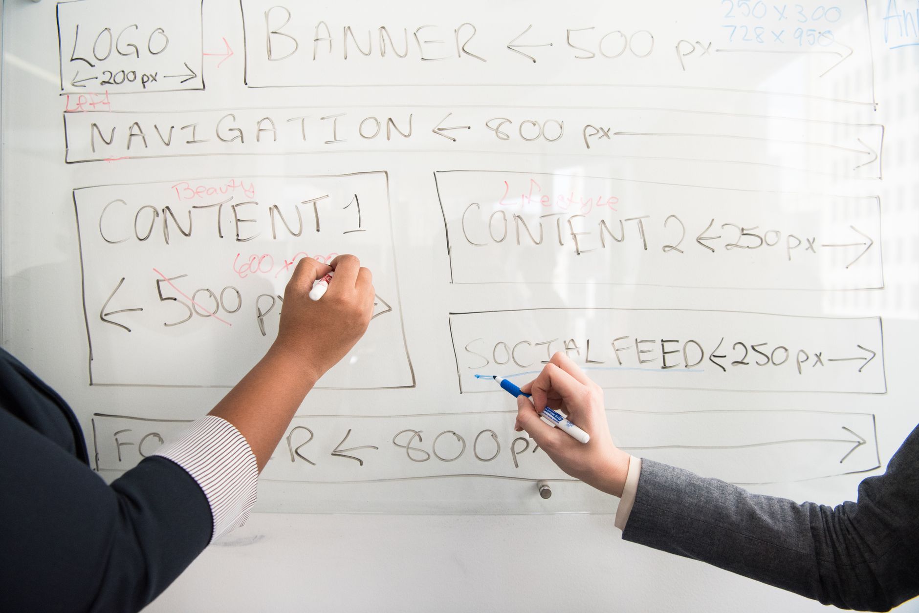 Content Marketing Attribution Models 2026: A Practical Framework for Proving Content ROI