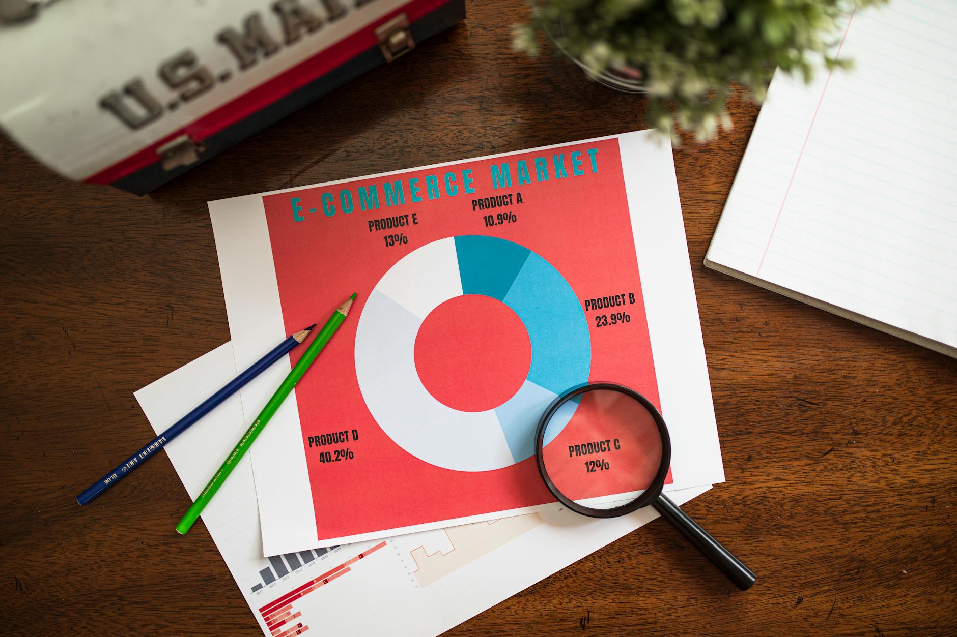 Crafting a Winning Content Strategy for E-commerce in 2026