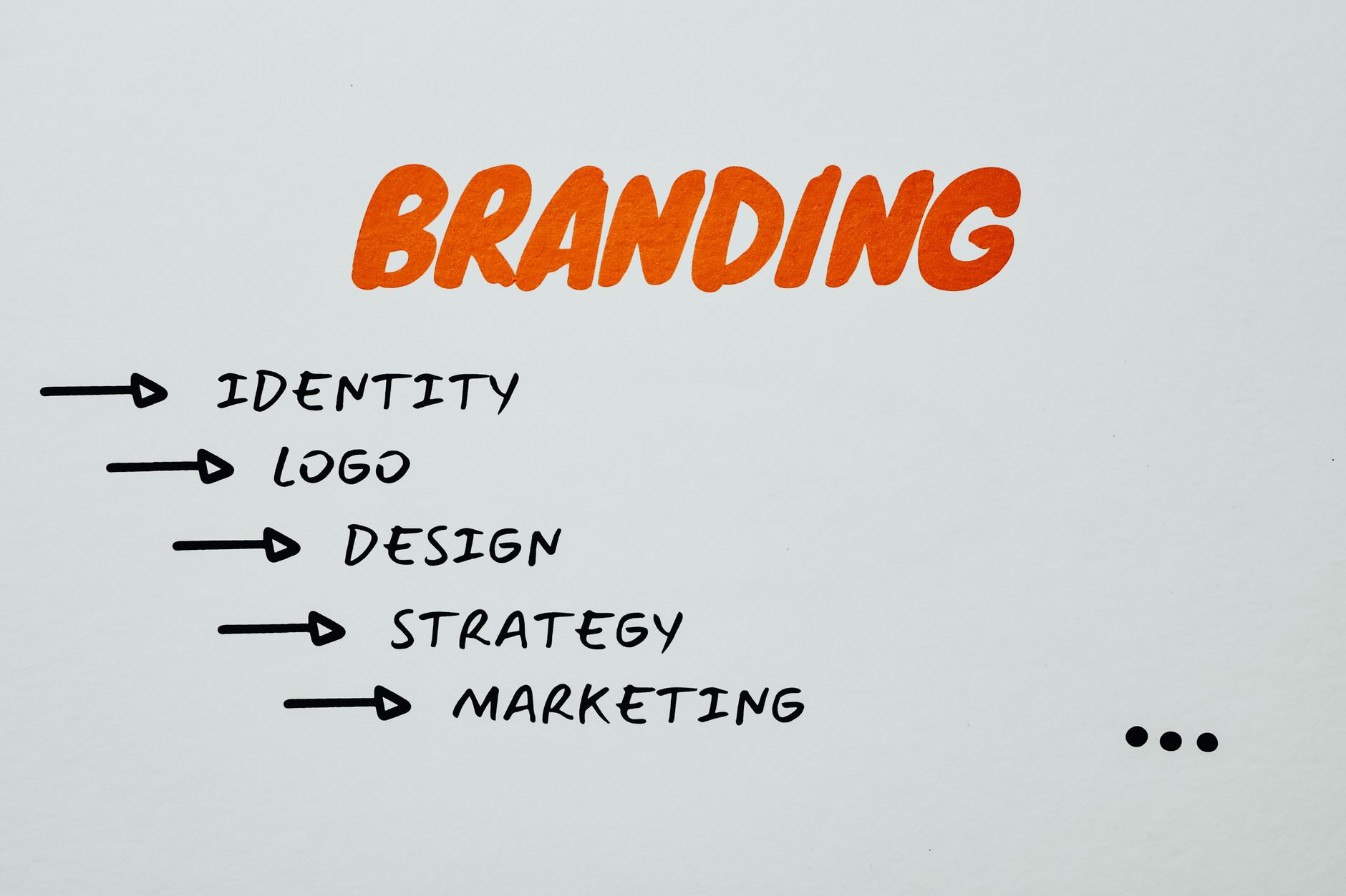How to Build a Content Marketing Governance Model Enterprise Teams Actually Follow