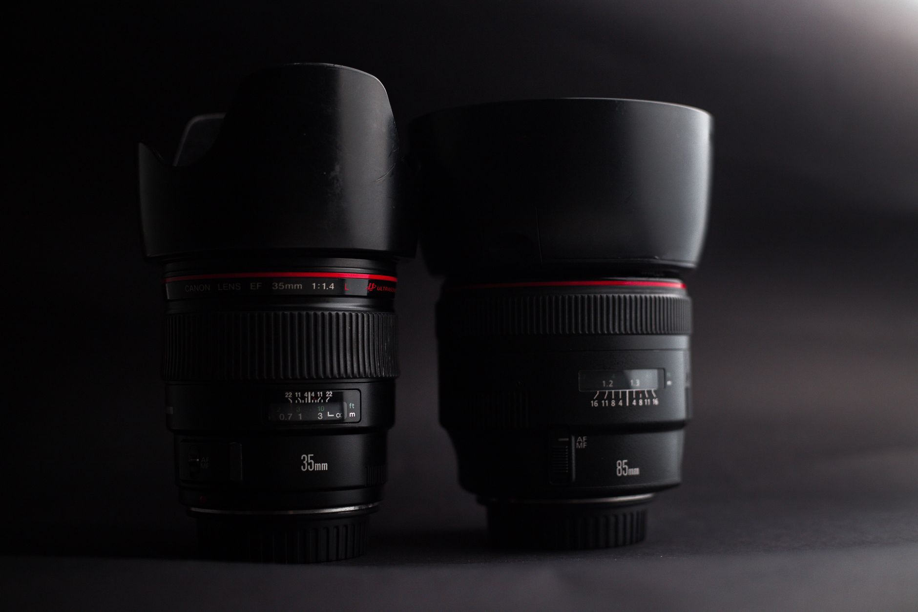 The Best Lens for Portrait Photography Beginners: 5 Picks That Nail Creamy Backgrounds in 2026